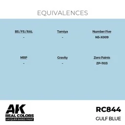 Real Colors: GULF Blue 17 ml. - AK Interactive RC844 2