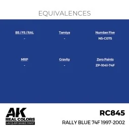 Real Colors: Rally Blue 74F 1997-2002 17 ml. - AK Interactive RC845 2