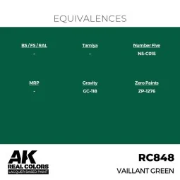 Real Colors: Vaillant Green 17 ml. - AK Interactive RC848 2