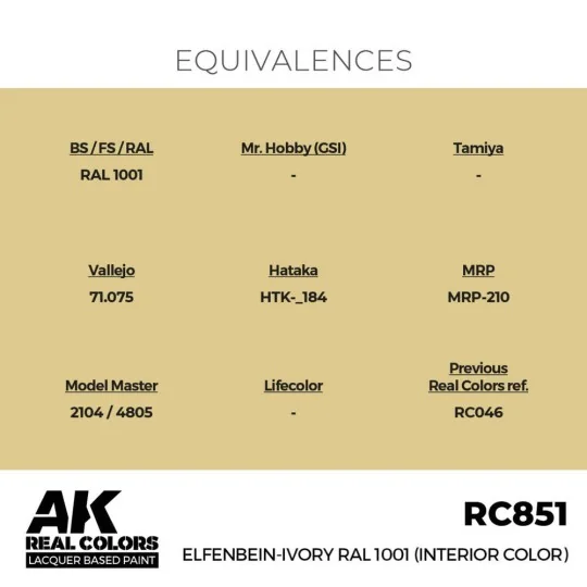 Real Colors: Elfenbein-Ivory RAL 1001 (Interior Color) 17 ml. - AK ...