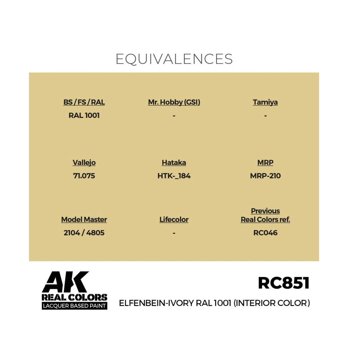 Real Colors: Elfenbein-Ivory RAL 1001 (Interior Color) 17 ml. - AK ...
