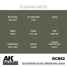 Real Colors: Olivgrün-Olive Green RAL 6003 17 ml. - AK Interactive ... 2