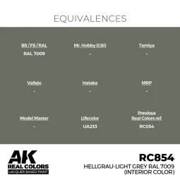 Real Colors: Hellgrau-Light Grey RAL 7009 (interior color) 17 m - A... 2