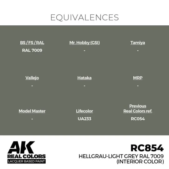 Real Colors: Hellgrau-Light Grey RAL 7009 (interior color) 17 m - A...
