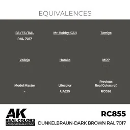 Real Colors: Dunkelbraun-Dark Brown RAL 7017 17 ml. - AK Interactiv... 2