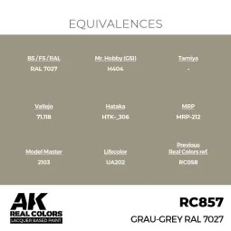 Real Colors: Grau-Grey RAL 7027 17 ml. - AK Interactive RC857 2