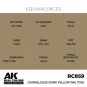 Real Colors: Dunkelgelb-Dark Yellow RAL 7028 17 ml. - AK Interactiv...