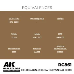 Real Colors: Gelbbraun-Yellow Brown RAL 8000 17 ml. - AK Interactiv... 2