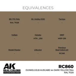Real Colors: Dunkelgelb Ausgabe 44-Dark Yellow 1944 RAL 7028 17 ml.... 2