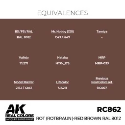 Real Colors: Rot (Rotbraun)-Red Brown RAL 8012 17 ml. - AK Interact... 2