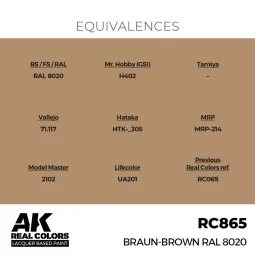Real Colors: Braun-Brown RAL 8020 17 ml. - AK Interactive RC865 2