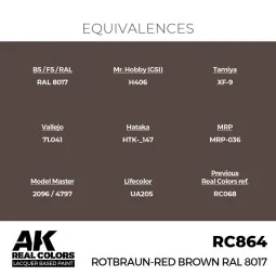 Real Colors: Rotbraun-Red Brown RAL 8017 17 ml. - AK Interactive RC864 2