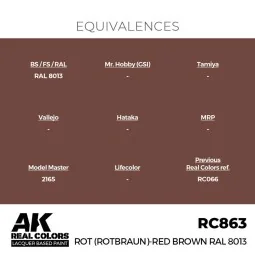 Real Colors: Rot (Rotbraun)-Red Brown RAL 8013 17 ml. - AK Interact... 2
