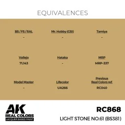 Real Colors: Light Stone No.61 (BS381) 17 ml. - AK Interactive RC868 2
