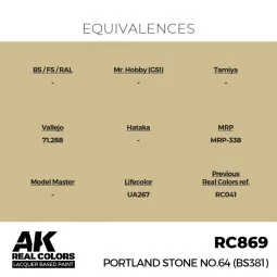 Real Colors: Portland Stone No.64 (BS381) 17 ml. - AK Interactive R... 2