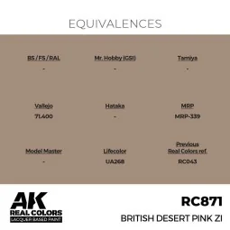 Real Colors: Bristish Desert Pink ZI 17 ml. - AK Interactive RC871 2