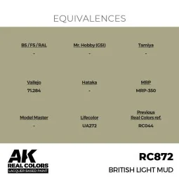 Real Colors: British Light Mud 17 ml. - AK Interactive RC872 2