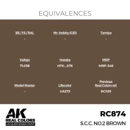 Real Colors: S.C.C. No.2 Brown 17 ml. - AK Interactive RC874 2