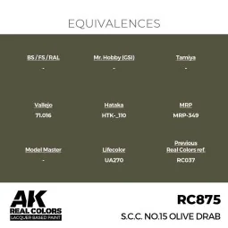 Real Colors: S.C.C. No.15 Olive Drab 17 ml. - AK Interactive RC875 2