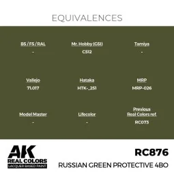 Real Colors: Russian Green Protective 4BO 17 ml. - AK Interactive R... 2