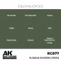 Real Colors: Russian Modern Green 17 ml. - AK Interactive RC877