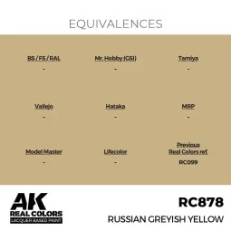 Real Colors: Russian Greyish Yellow 17 ml. - AK Interactive RC878 2