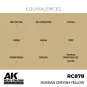 Real Colors: Russian Greyish Yellow 17 ml. - AK Interactive RC878