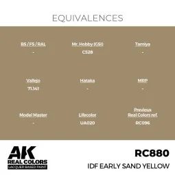 Real Colors: IDF Early Sand Yellow 17 ml. - AK Interactive RC880 2