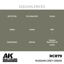 Real Colors: Russian Grey Green 17 ml. - AK Interactive RC879 2