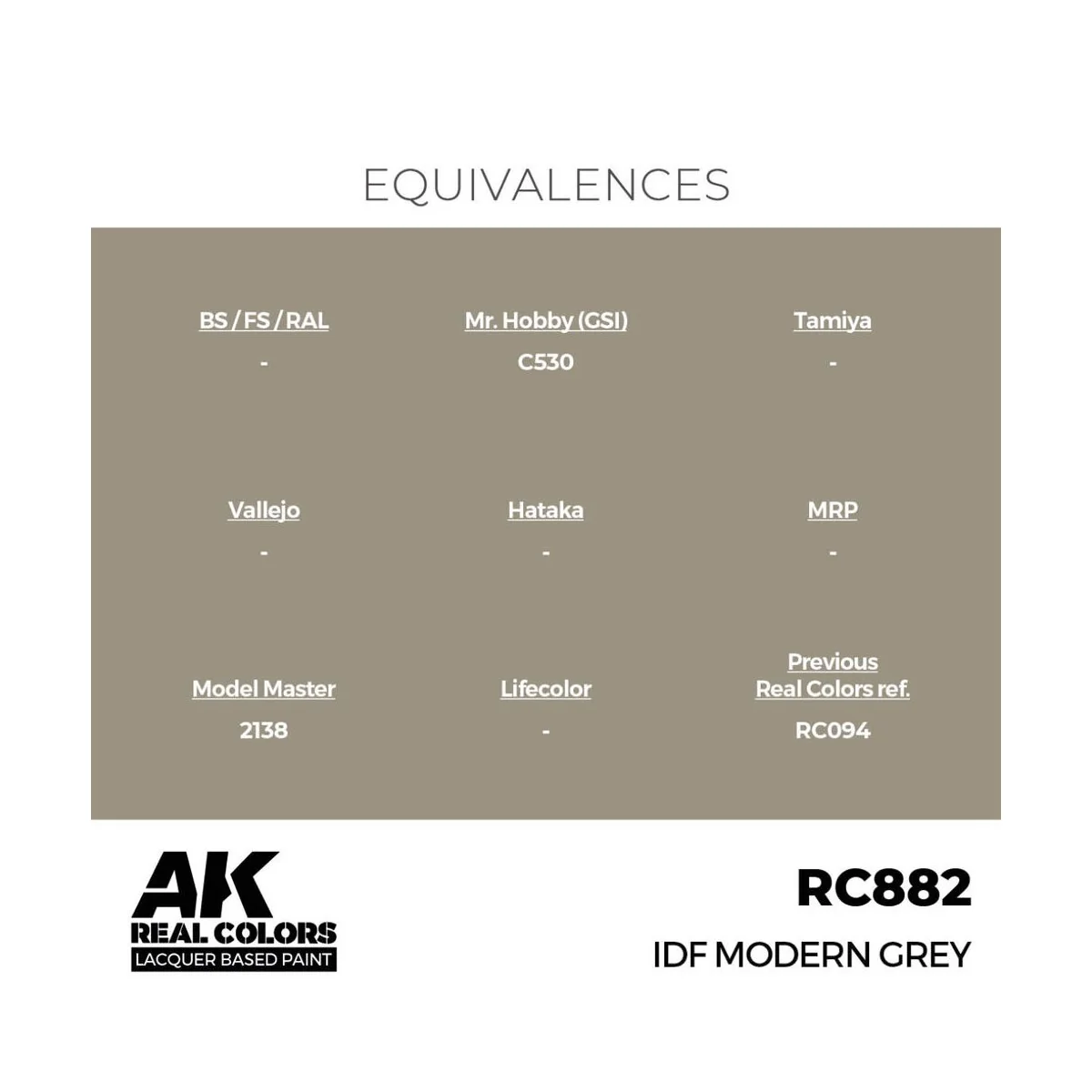 Real Colors: IDF Modern Grey 17 ml. - AK Interactive RC882