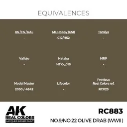 Real Colors: No.9/No.22 Olive Drab (WWII) 17 ml. - AK Interactive R... 2