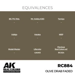 Real Colors: Olive Drab Faded 17 ml. - AK Interactive RC884 2