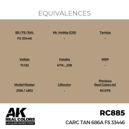 Real Colors: CARC Tan 686A FS 33446 17 ml. - AK Interactive RC885 2