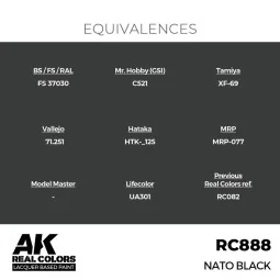 Real Colors: NATO Black 17 ml. - AK Interactive RC888 2