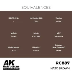 Real Colors: NATO Brown 17 ml. - AK Interactive RC887 2