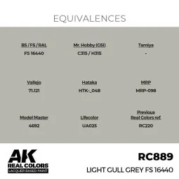 Real Colors: Light Gull Grey FS 16440 17 ml. - AK Interactive RC889 2
