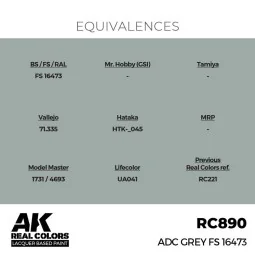 Real Colors: ADC Grey FS 16473 17 ml. - AK Interactive RC890 2