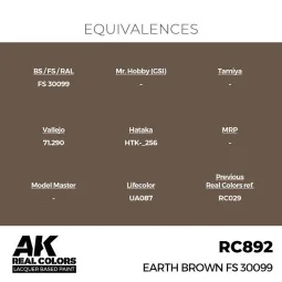 Real Colors: Earth Brown FS 30099 17 ml. - AK Interactive RC892 2