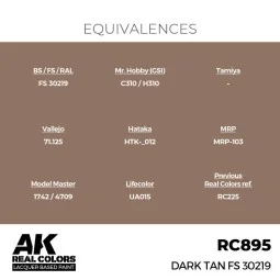 Real Colors: Dark Tan FS 30219 17 ml. - AK Interactive RC895 2