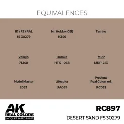 Real Colors: Desert Sand FS 30279 17 ml. - AK Interactive RC897 2