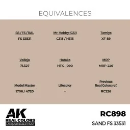 Real Colors: Sand FS 33531 17 ml. - AK Interactive RC898 2