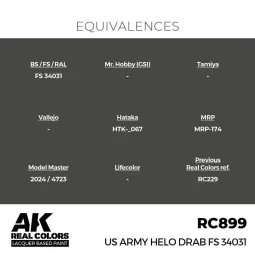 Real Colors: US Army Helo Drab FS 34031 17 ml. - AK Interactive RC899 2