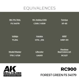 Real Colors: Forest Green FS 34079 17 ml. - AK Interactive RC900 2
