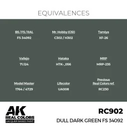 Real Colors: Dull Dark Green FS 34092 17 ml. - AK Interactive RC902 2