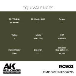 Real Colors: USMC Green FS 34095 17 ml. - AK Interactive RC903 2