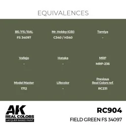 Real Colors: Field Green FS 34097 17 ml. - AK Interactive RC904 2