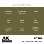 Real Colors: Interior Green FS 34151 17 ml. - AK Interactive RC906