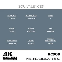 Real Colors: Intermediate Blue FS 35164 17 ml. - AK Interactive RC908 2