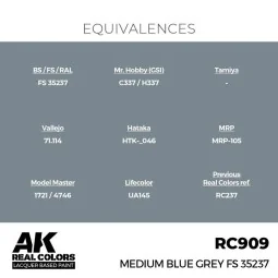 Real Colors: Medium Blue Grey FS 35237 17 ml. - AK Interactive RC909 2