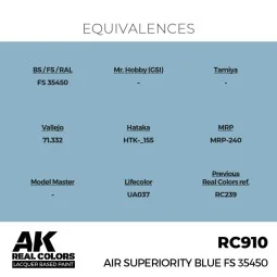 Real Colors: Air Superiority Blue FS 35450 17 ml. - AK Interactive ... 2
